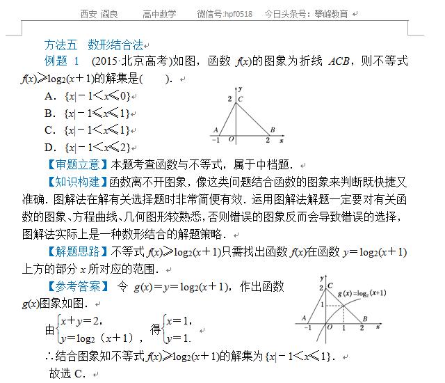 高考数学解题方法——选择题解法专题讲解（干货）