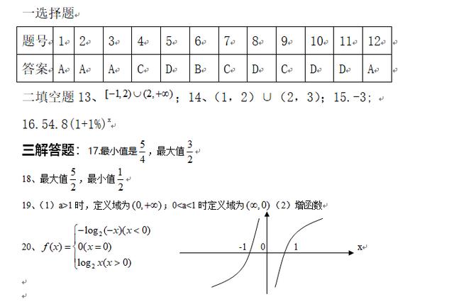 高中数学：必修1综合测试卷（含答案）