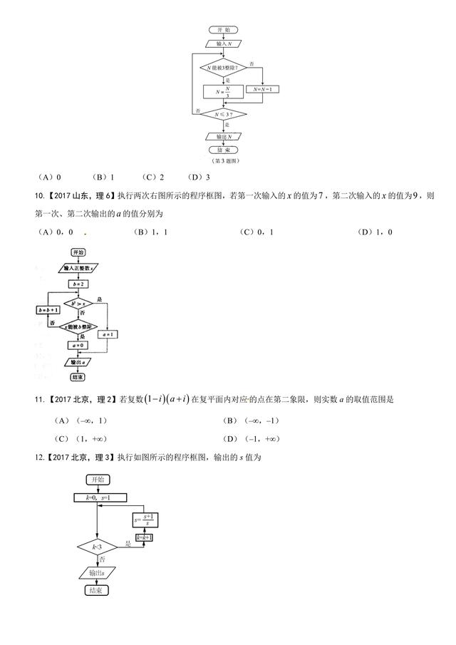 考考自己：2017高考数学复数算法选修极坐标原题汇编看你会多少？