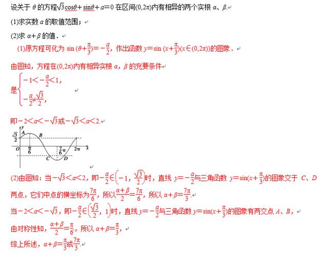 高考数学思想——数形结合思想