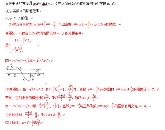 高考数学思想——数形结合思想