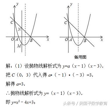 冲击2018年中考数学，专题复习68：二次函数、几何动点相关综合题