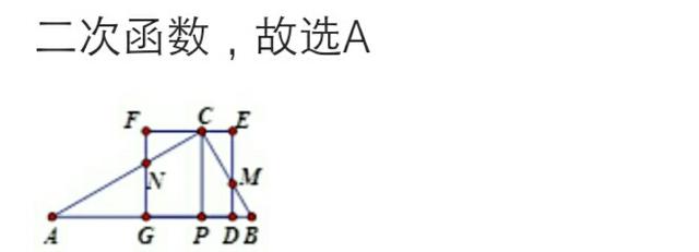 2018年中考数学突破145分：中考数学填空选择难题讲解