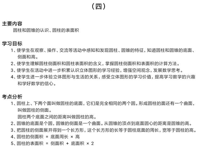 小升初数学总复习分类讲解及试卷（四）整个小学的应用题都在这里