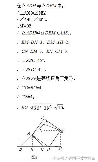 冲击2018年中考数学，专题复习69：与正方形相关的几何综合题