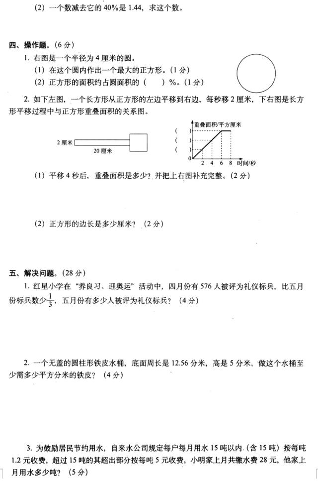 人教版六年级数学毕业升学考试（市统考真题）题果然不简单