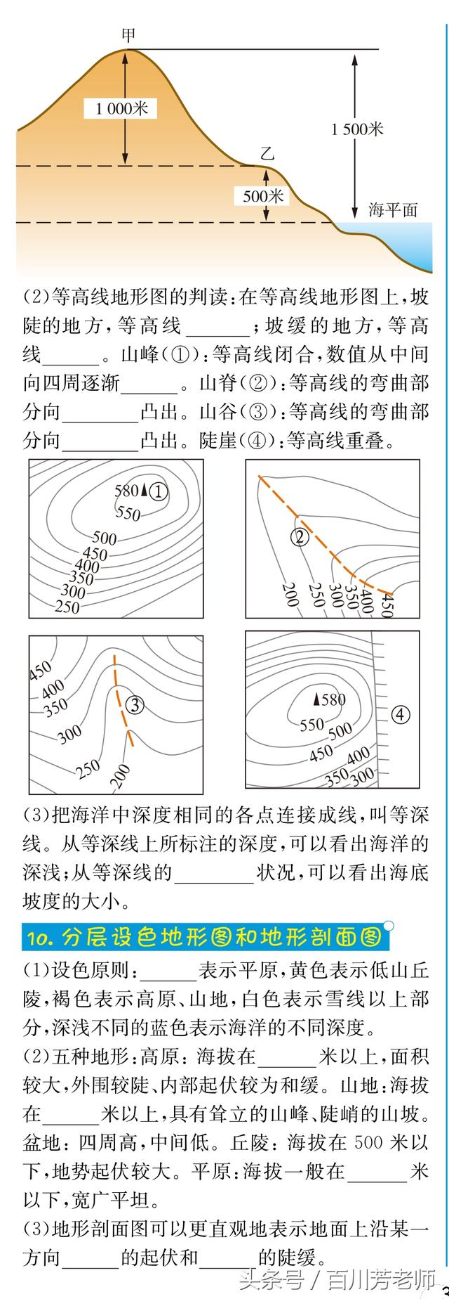 人教版地理7年级上册35个常考知识点速记（附参考答案）