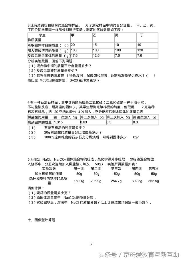 高考化学计算题型汇总，化学不用怕