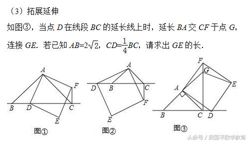 冲击2018年中考数学，专题复习69：与正方形相关的几何综合题