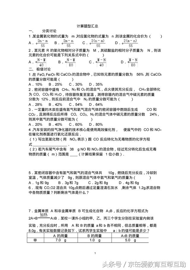 高考化学计算题型汇总，化学不用怕