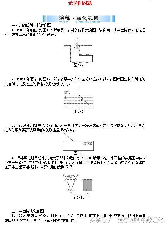 中考物理专题突破——光学作图题含答案