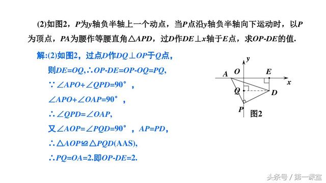 初中数学基础知识：等腰三角形中辅助线的作法