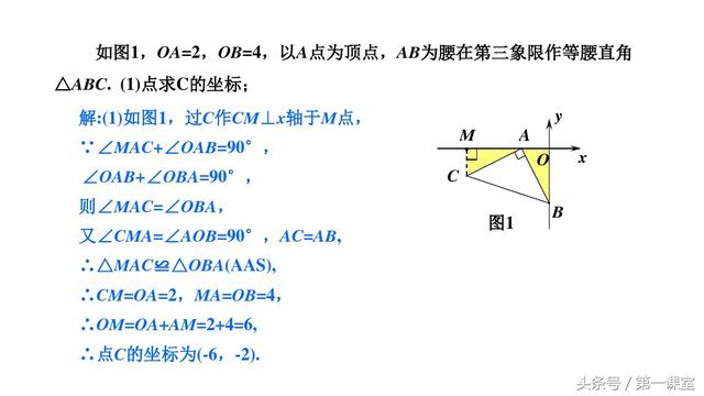 初中数学基础知识：等腰三角形中辅助线的作法