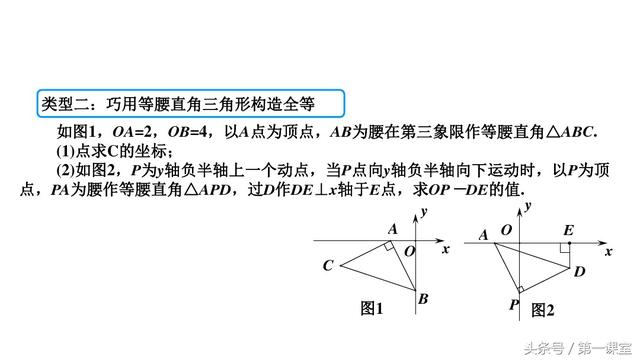 初中数学基础知识：等腰三角形中辅助线的作法