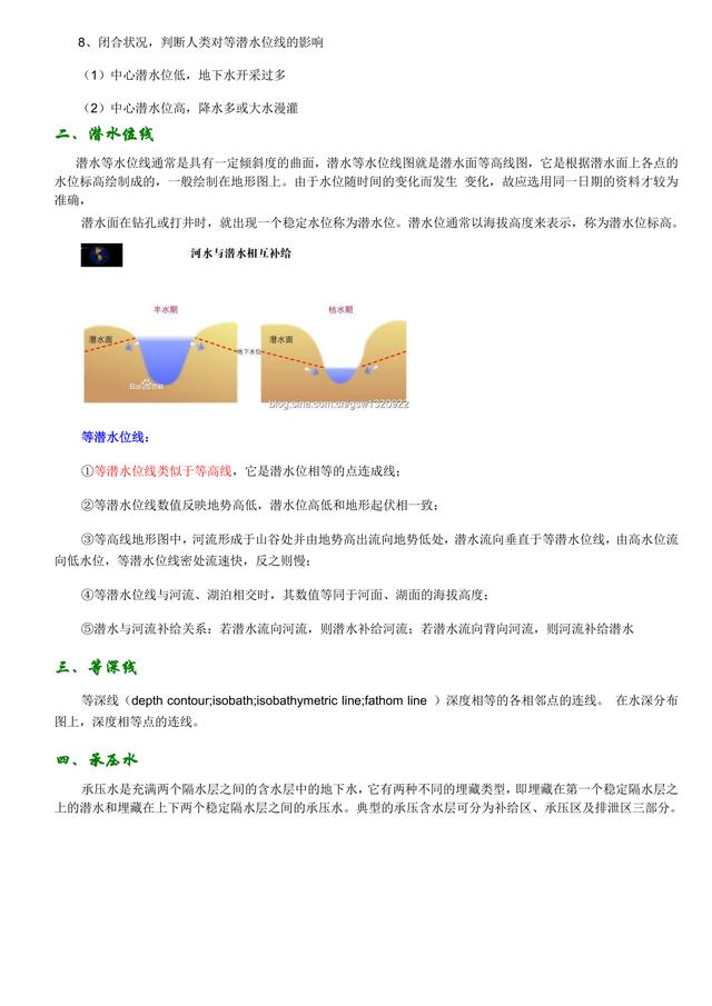 高中地理常用术语集锦