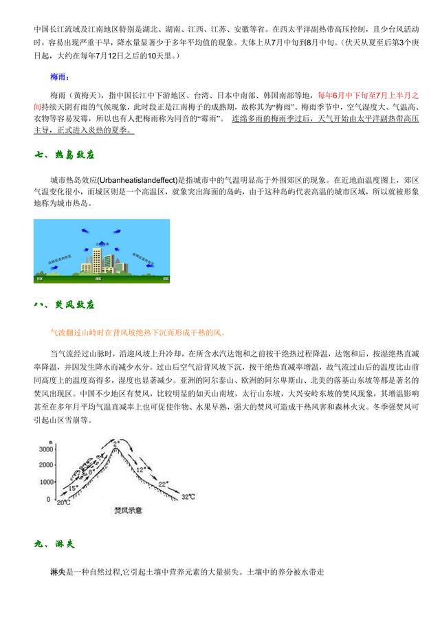 高中地理常用术语集锦