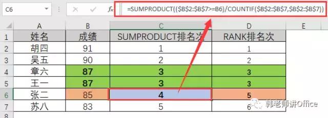 SUMPRODUCT函数的十二种用法