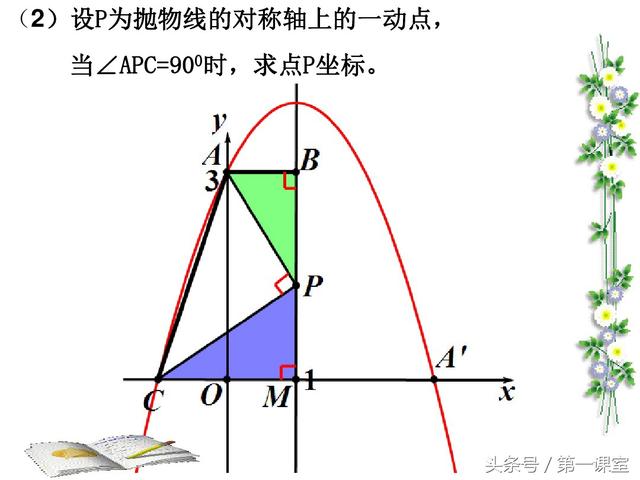 初三数学专题复习：探索“K”字型的相似三角形