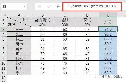 SUMPRODUCT函数的十二种用法