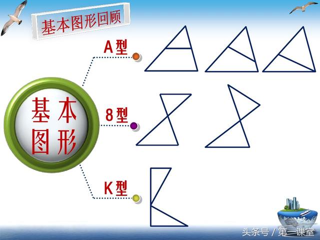 初三数学专题复习：探索“K”字型的相似三角形