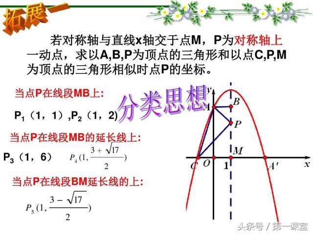 初三数学专题复习：探索“K”字型的相似三角形