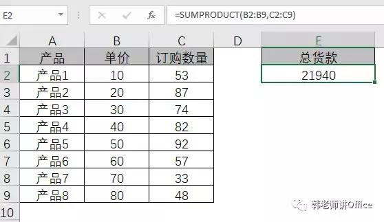 SUMPRODUCT函数的十二种用法