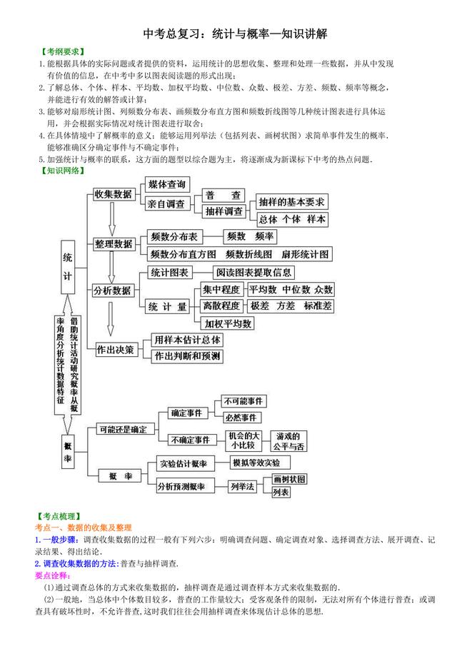 中考数学总复习冲刺：概率与统计详细解析