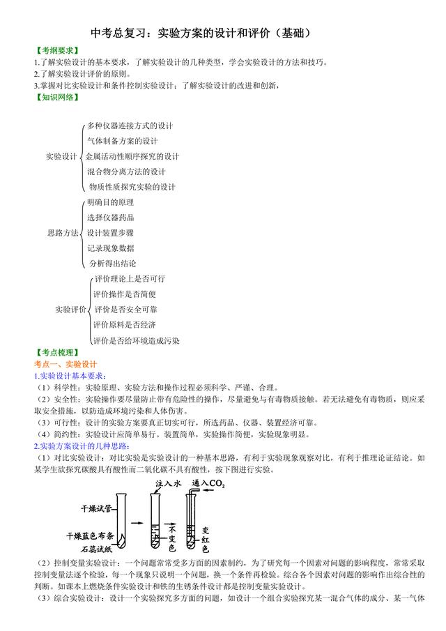 中考化学总复习冲刺：实验方案的设计与评价详细解析