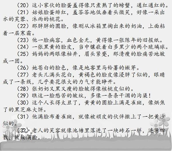 158句描写“人物外貌”的优美句子，用在作文中，轻松得高分