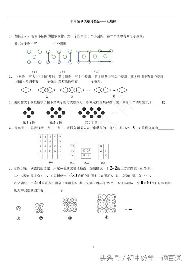 中考数学：12道题帮你复习找规律问题，附参考答案，有word版