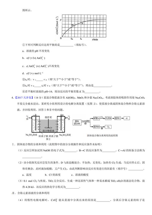 考考自己：2017高考化学化学反应原理综合题原题汇编，看你会多少