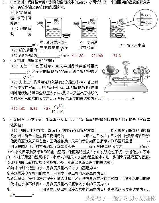 「初中物理」浮力实验题汇编 中考提分必备！