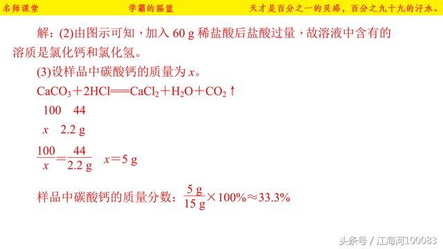 初中化学中考总复习——综合计算题