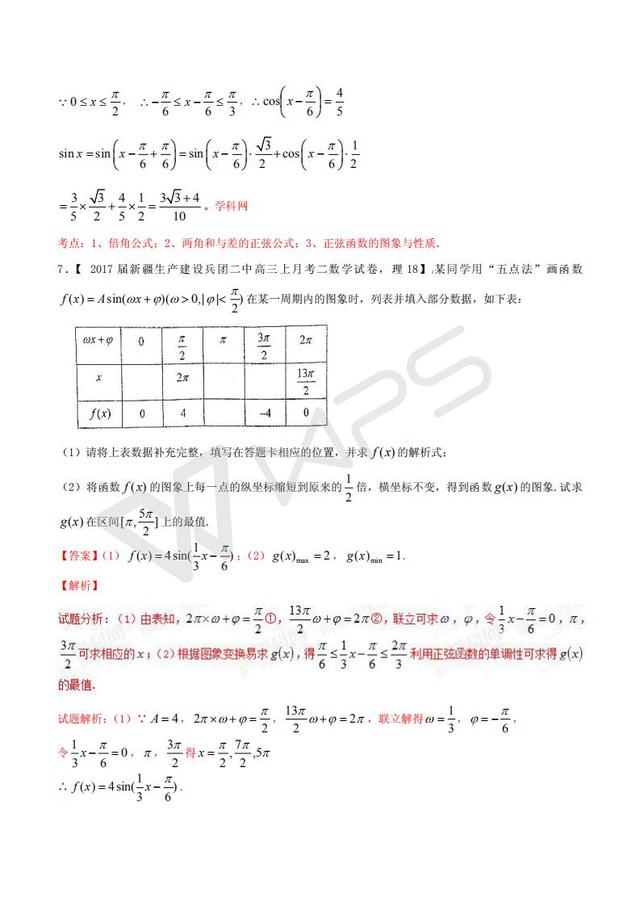 高考数学黄金解题模板：三角函数的最值的求解策略（含答案）