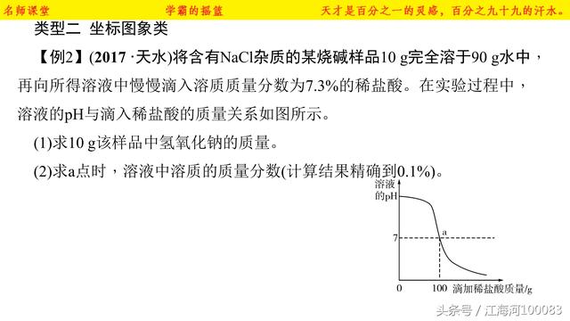 初中化学中考总复习——综合计算题