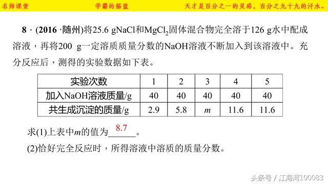 初中化学中考总复习——综合计算题