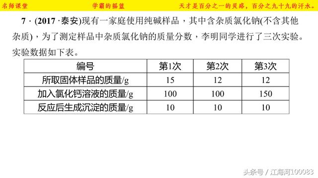 初中化学中考总复习——综合计算题