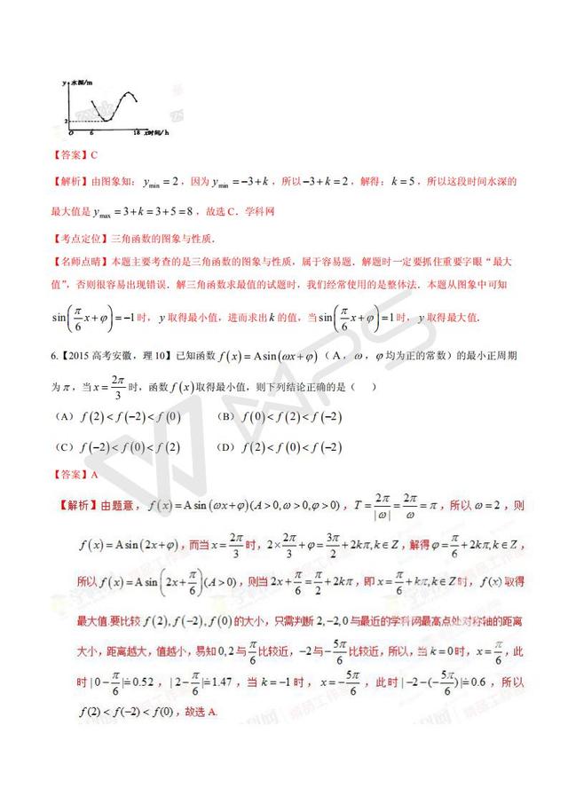 高考数学黄金解题模板：三角函数的最值的求解策略（含答案）