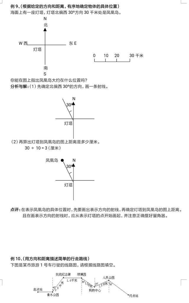 小升初数学期末总复习（七）这一期内容比较难，得多练才行