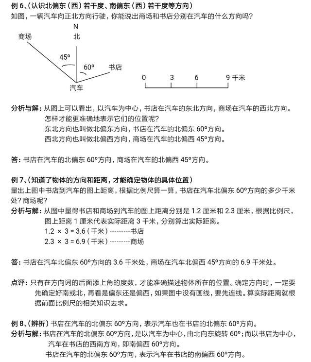 小升初数学期末总复习（七）这一期内容比较难，得多练才行