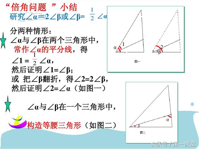 巧作数学辅助线：一题多解在几何证明中的应用