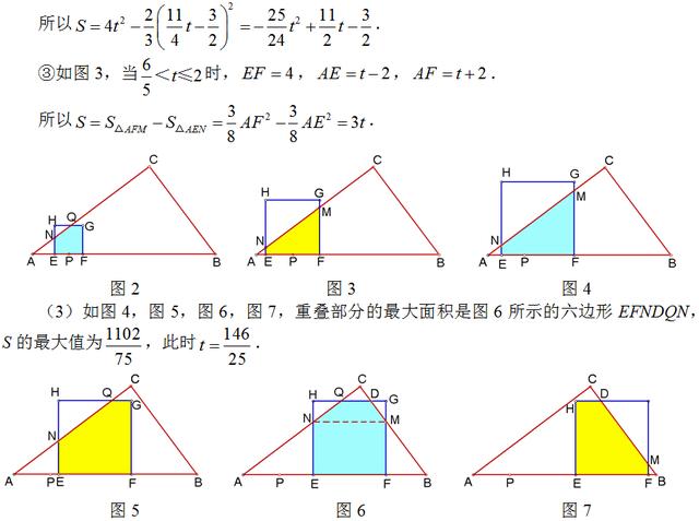 中考数学难点——由面积产生的函数关系问题2