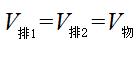 谈谈浮力与密度综合问题的计算技巧（简化计算）