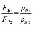 谈谈浮力与密度综合问题的计算技巧（简化计算）