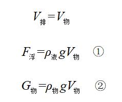 谈谈浮力与密度综合问题的计算技巧（简化计算）