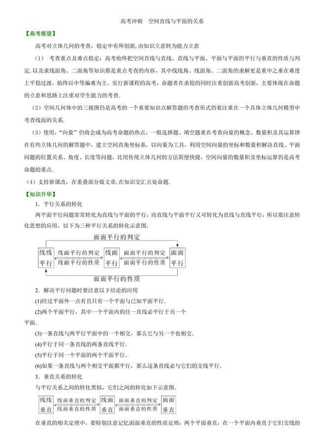 高考数学总复习冲刺：空间直线与平面的关系知识点详细解析