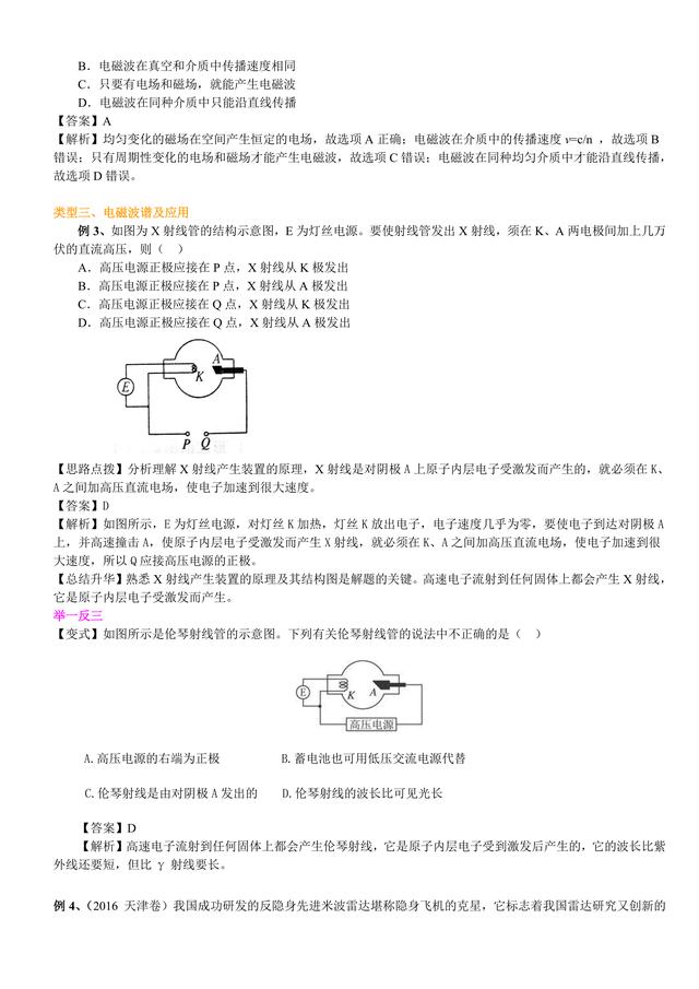 高考物理总复习冲刺：电磁波，相对论知识点详细解析