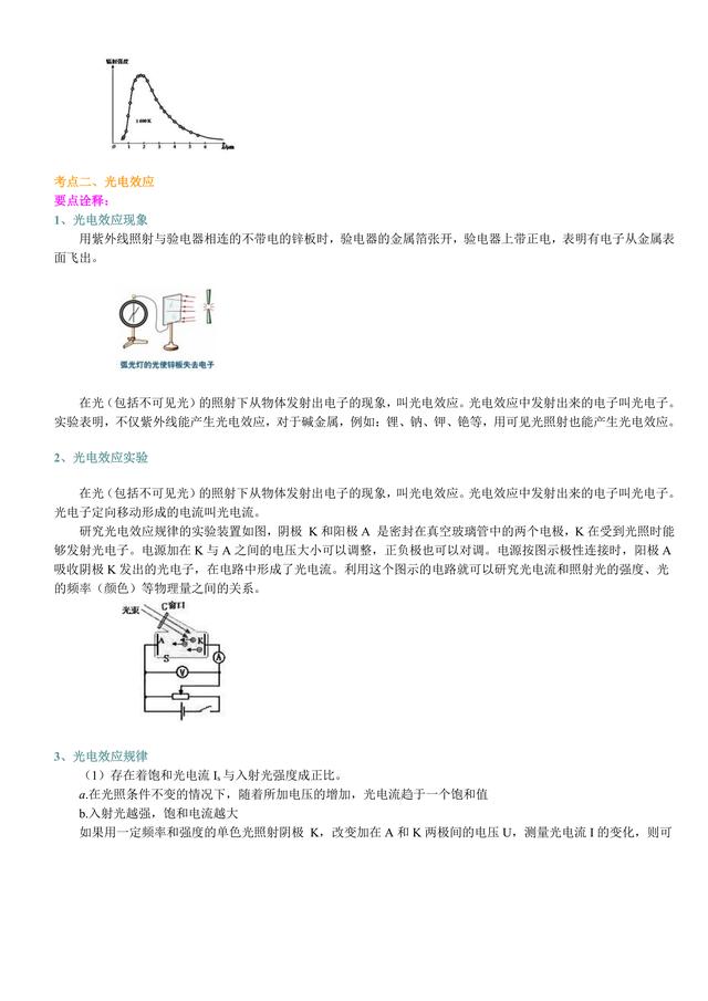 高考物理总复习冲刺：光的粒子性知识点详细解析