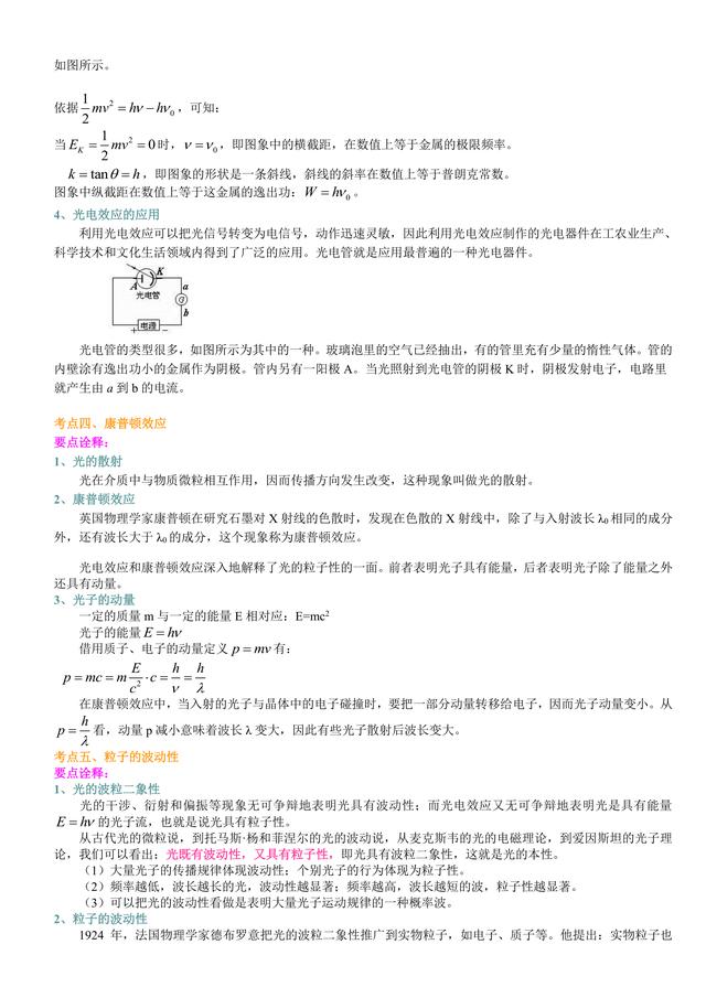 高考物理总复习冲刺：光的粒子性知识点详细解析