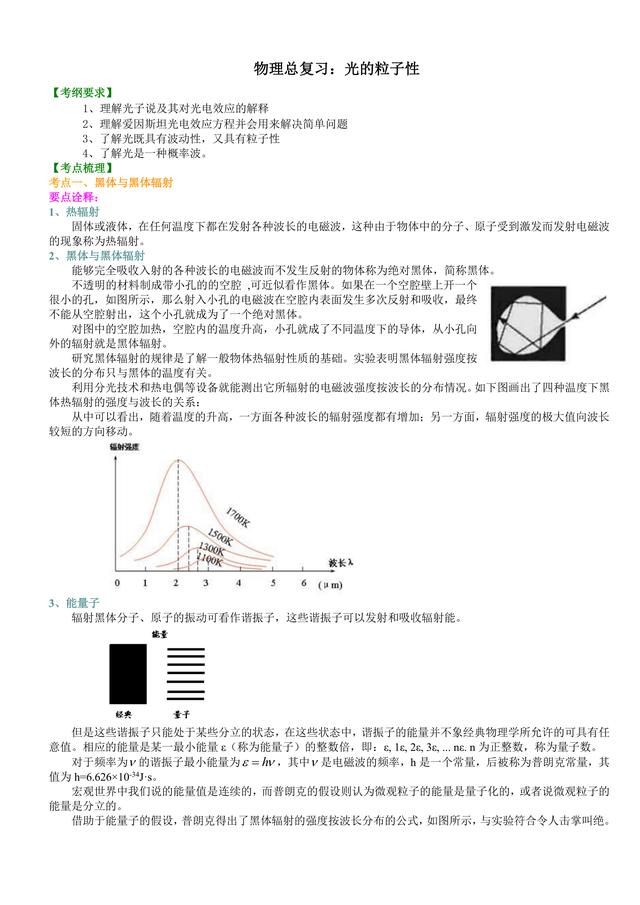 高考物理总复习冲刺：光的粒子性知识点详细解析